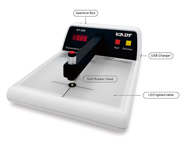 DT-02 Slim Digital Instant Read Probe Thermometer