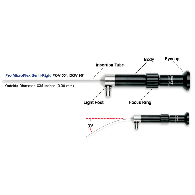 Radiation Safety - Signs/Barriers - NDT Barricade Rope & Rope Reel - NDT  Supply.com