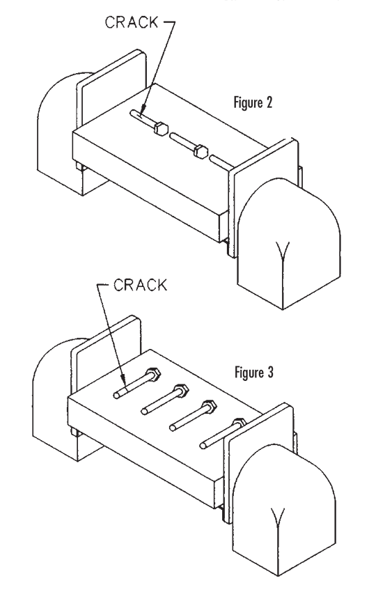 Magnetic Particle Accessories & Consumables - MPI Wet-Bench Accessories -  Magnaflux Flat Magnetic Coil - NDT Supply.com