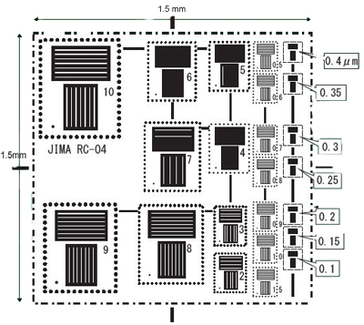 Ultrasonic Flaw Detection - Calibration Blocks - AWS Code