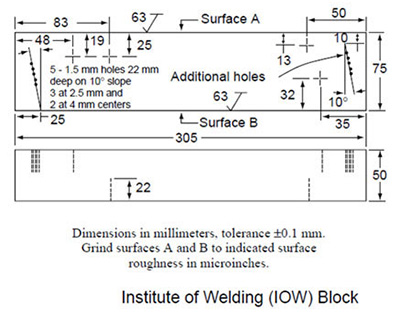 Ultrasonic Flaw Detection - Calibration Blocks - Other UT