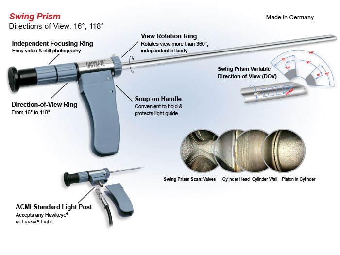 hawkeye-blue-swing-prism-borescope