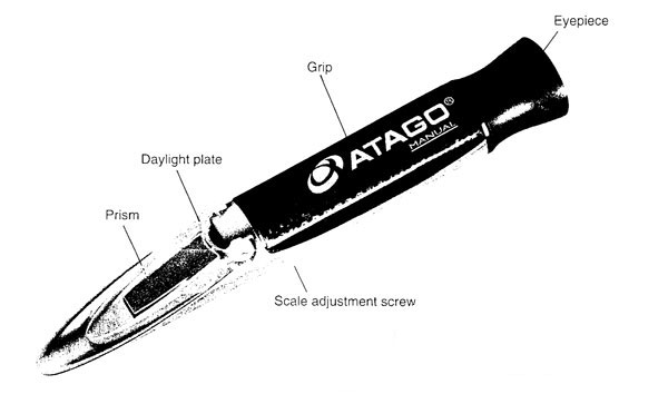 atago-refractometer