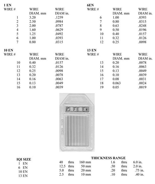 Radiography (X & γ Ray) XRay Image Quality Wire type IQI's EN