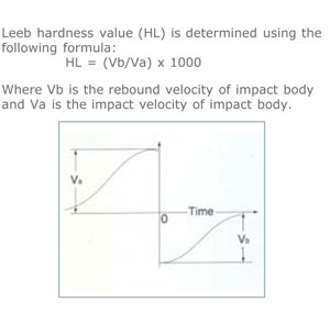 g&r principle image