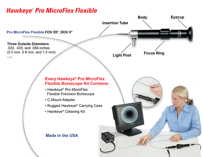 MicroFlex