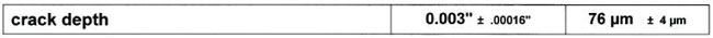 hoffmann-precision-star-tam-panel-crack-depth