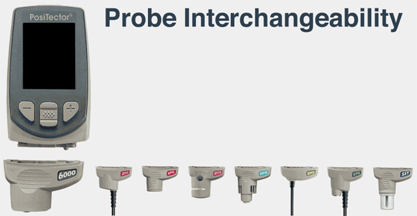 probe-interchangeability