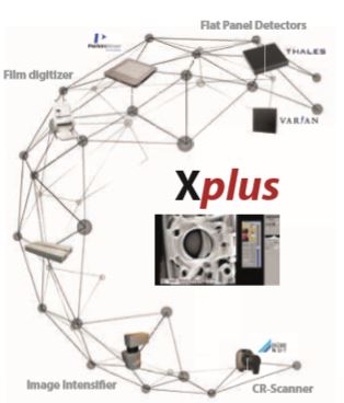xplus-software