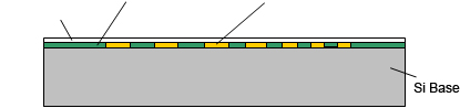 ima-si-base