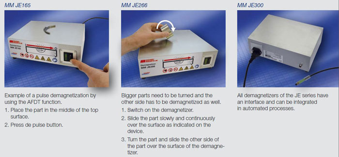 mm-je-explanation-of-use