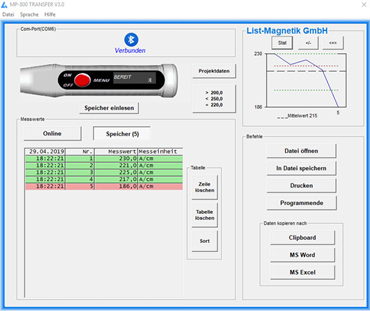 MP-800 Data Transfer