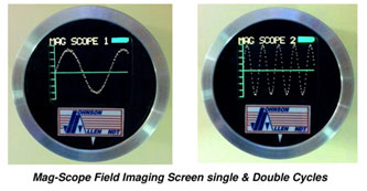 johnson & allen digi gauss - magscope and double cycles