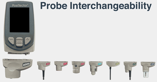 irt-probe-interchangeability