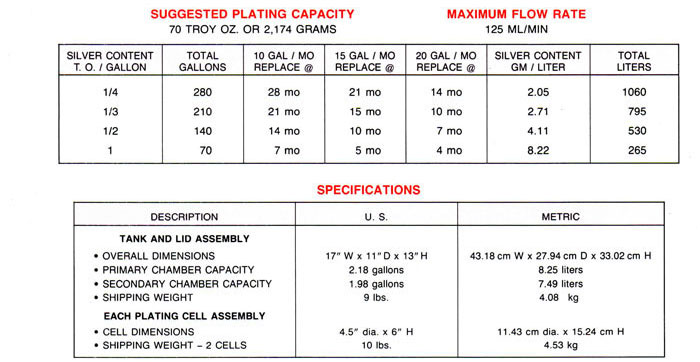 tandem-100-specs