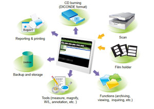 microtek-mii800xl-plus-software