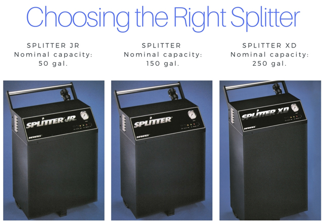 splitter-series-choosing-the-right-machine