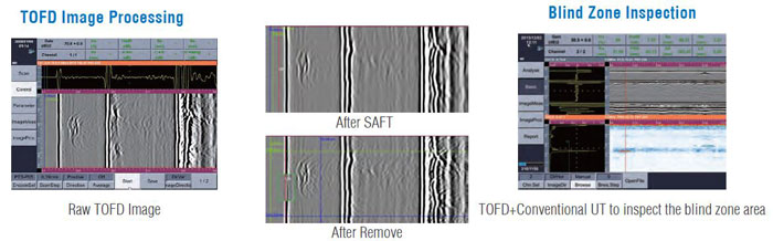 syncscan-tofd-imaging