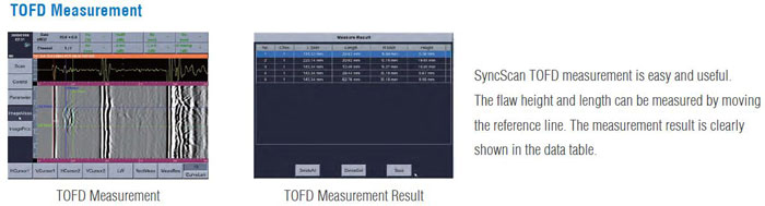 syncscan-tofd-measurement