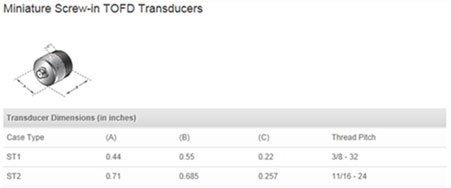 Ultrasonic Transducers - TOFD Transducers - Tru-Sonic - TOFD ...